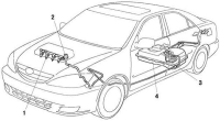 Toyota Camry tank capacity in litres. Toyota Camry technical data